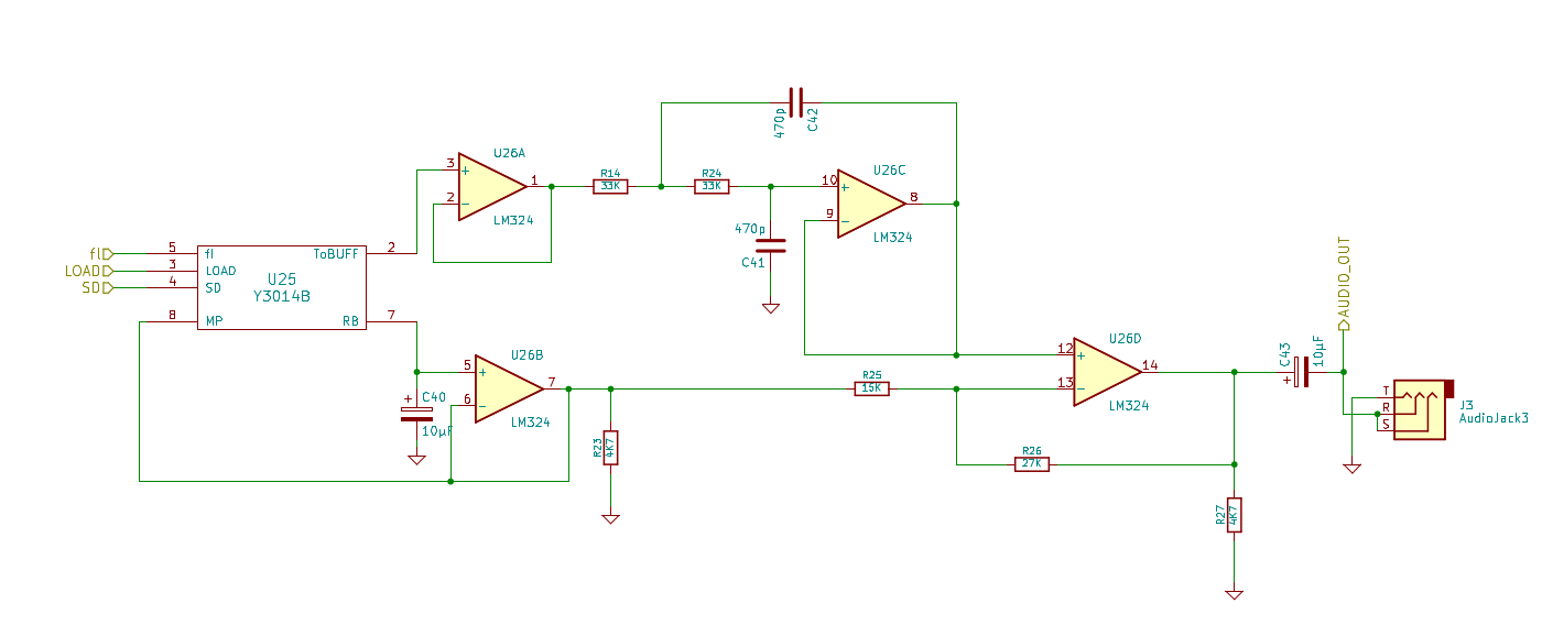 OPL2 analog section