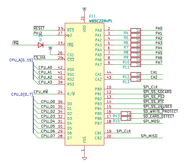 schematic of via