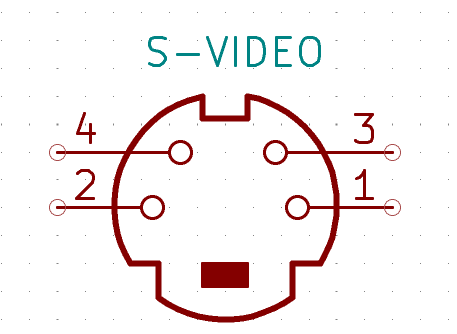 S-Video jack